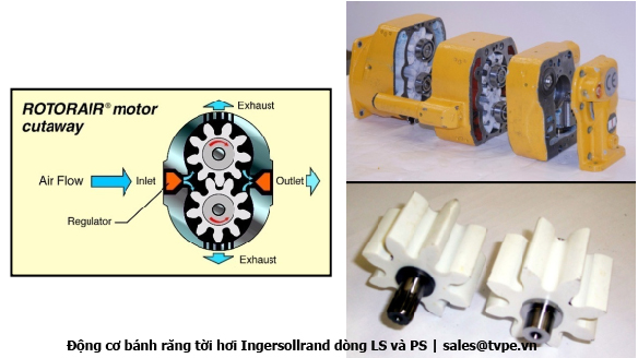 Tời hơi Ingersoll Rand 300kg-2.4tấn. Dòng LS và PS